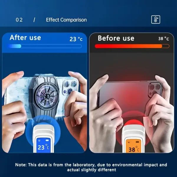 ⁦مروحة USB قوية للهواتف المحمولة، مناسبة لمختلف الأحجام، تقلل بشكل فعال من تأخر الهاتف.⁩ - الصورة ⁦4⁩